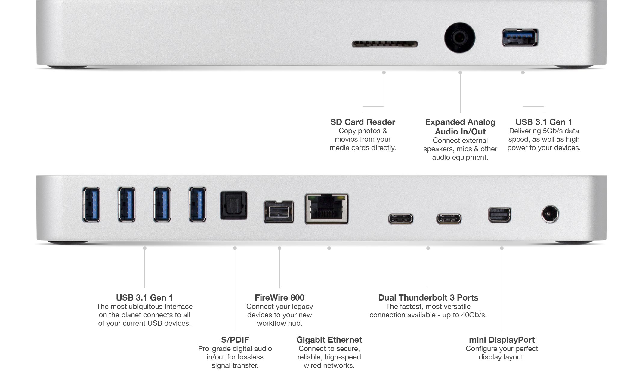OWC: Dockingstation mit Thunderbolt 3 bringt 13 Anschlüsse an das MacBook Pro